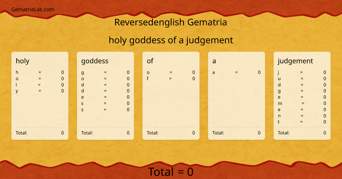 holy goddess of a judgement in reversedenglish Gematria
